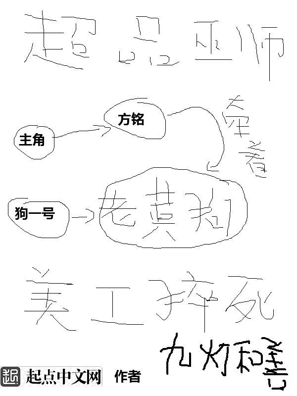 尿道扩张playr18漫画